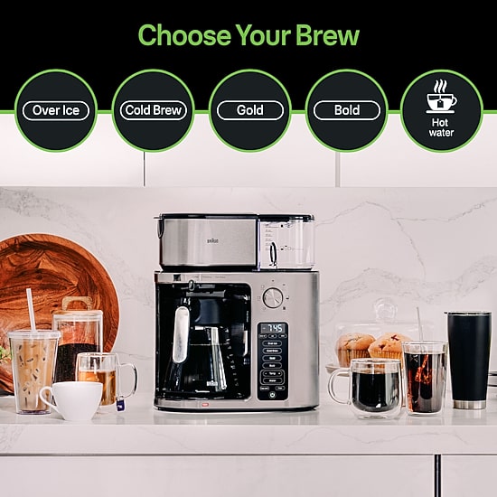 Braun Multiserve Plus Drip Coffee Maker