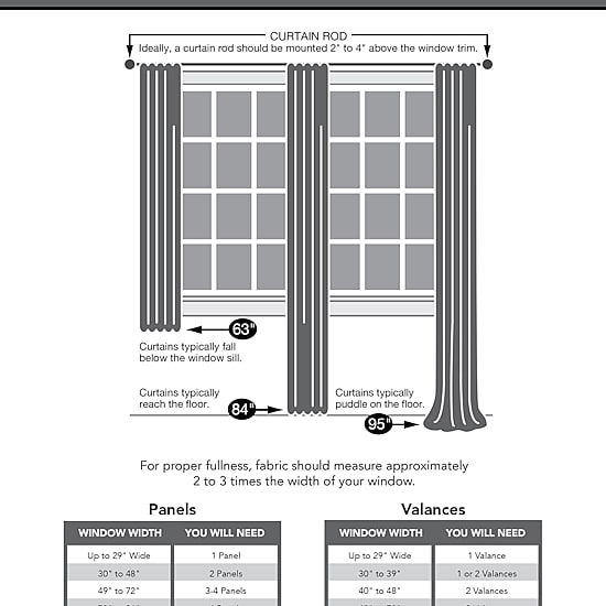Sun Zero Emory Rod Pocket Energy Saving Light-Filtering Single Curtain Panel