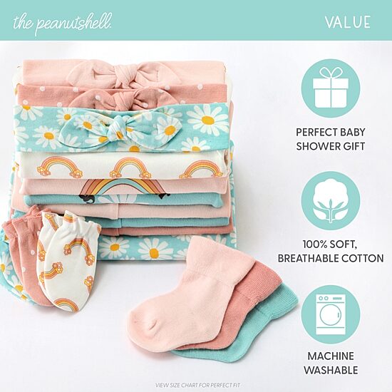 The Peanutshell Carefree Floral Nb-3m Baby Girls 16-pc. Baby Clothing Set