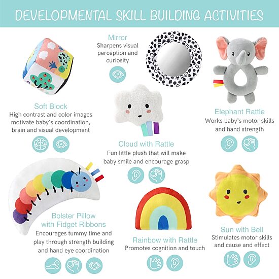 The Peanutshell Montessori Elephant Baby Activity Center