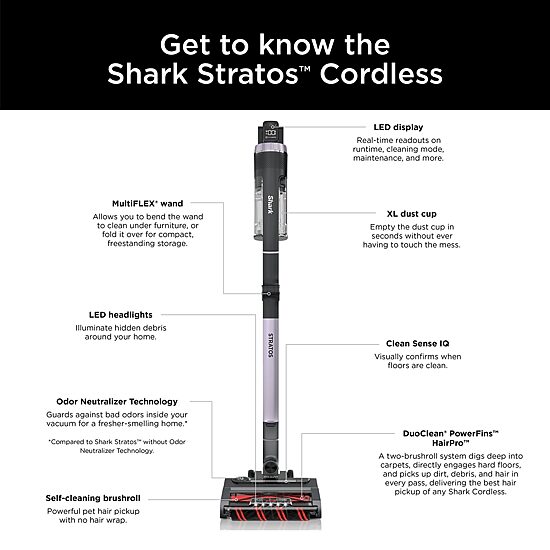 Shark Stratos Cordless Upright Vacuum Iz862h