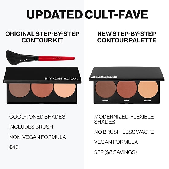 Smashbox Step-By-Step Contour Palette