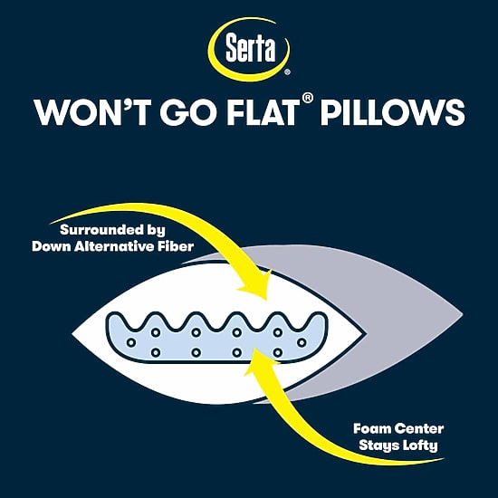Serta® 2 Pack Medium Density Bed Pillow