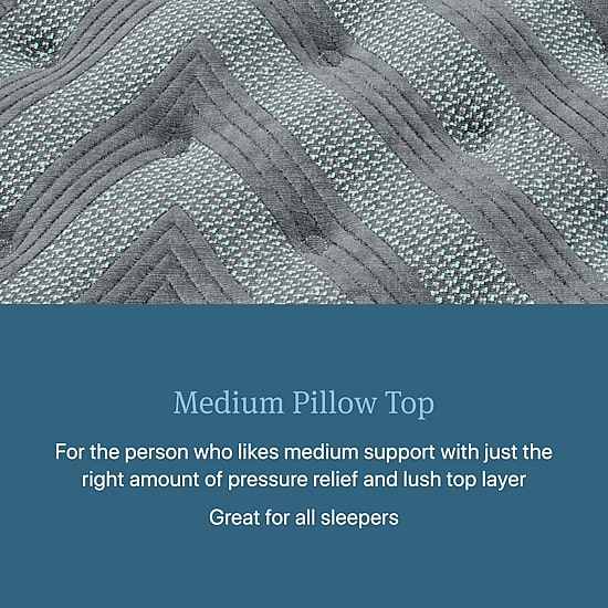 Beautyrest Level One 14.25" Medium Pillow top - Mattress + Box Spring