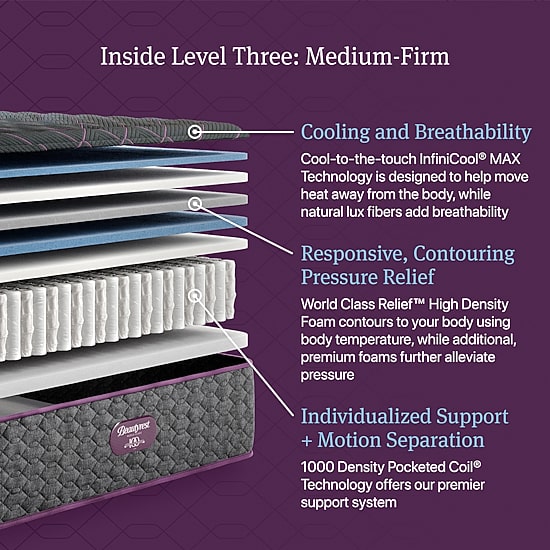 Beautyrest World Class Level Three 14.5" Medium Tight top - Mattress + Box Spring