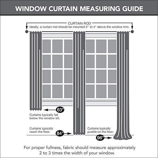 Sun Zero Cyrus Grommet Top Energy Saving 100% Blackout Single Curtain Panel