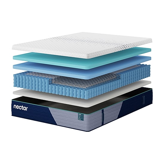 Nectar Premier Hybrid 5.1 13" Firm - Mattress in a Box