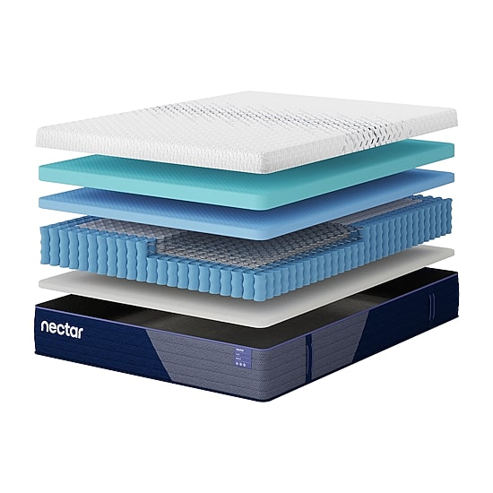 Nectar Luxe Hybrid 5.1 14" Plush - Mattress in a Box