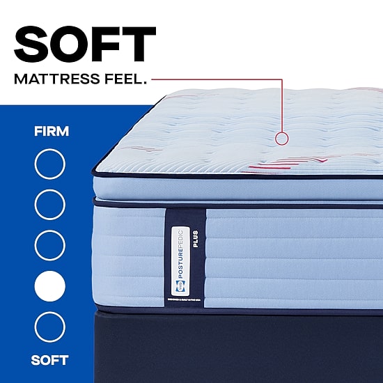 Sealy Posturepedic Indy 15" Plush Pillow Top - Mattress Only
