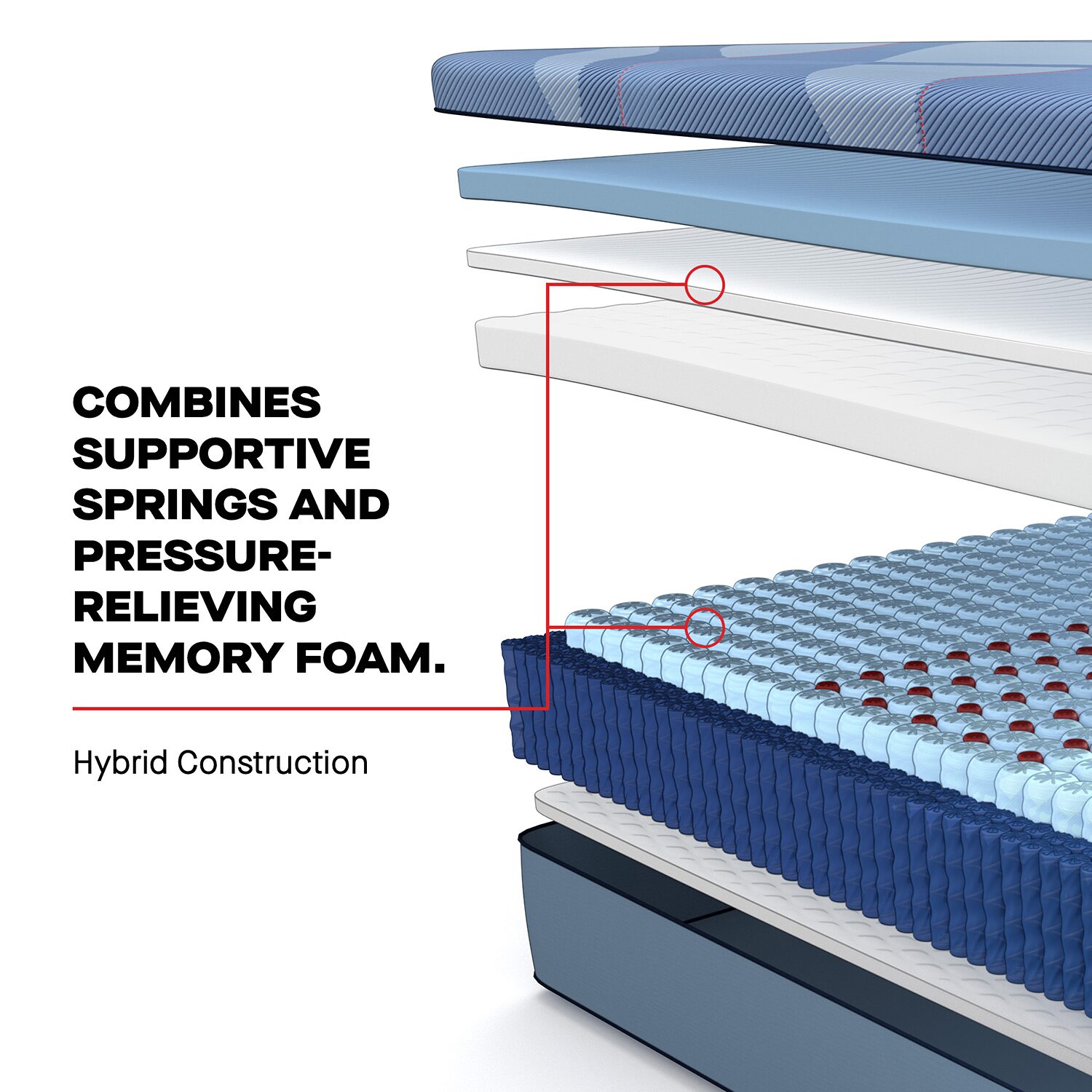 Sealy Posturepedic Fairholt 13" Hybrid Firm Tight Top - Mattress + Box Spring