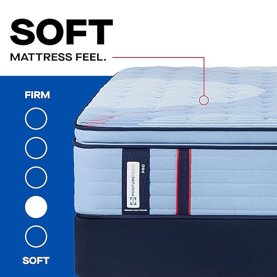 Sealy Posturepedic Fairholt 15" Plush Pillow Top - Mattress + Box Spring
