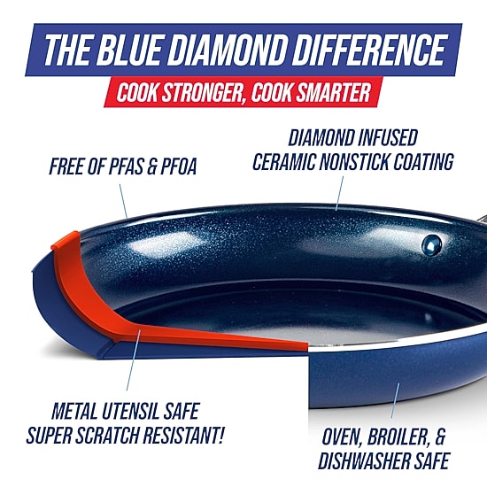 Blue Diamond Infused Ceramic Non-Stick 10-pc. Cookware Set