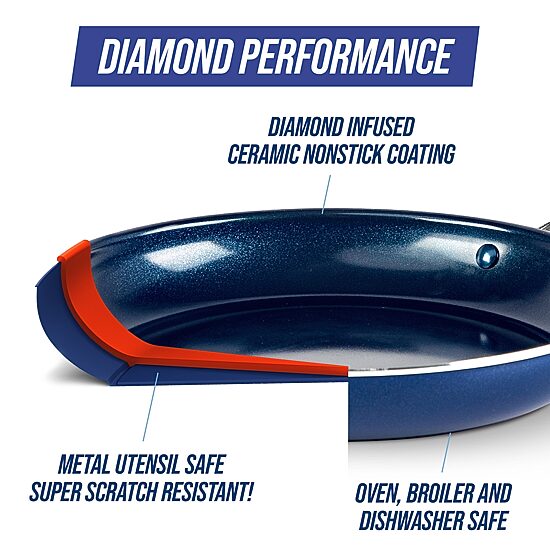 Blue Diamond Infused Ceramic Non-Stick 11" Griddle Pan