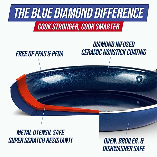 Blue Diamond Infused Ceramic Non-Stick Frying Pan Skillet Set