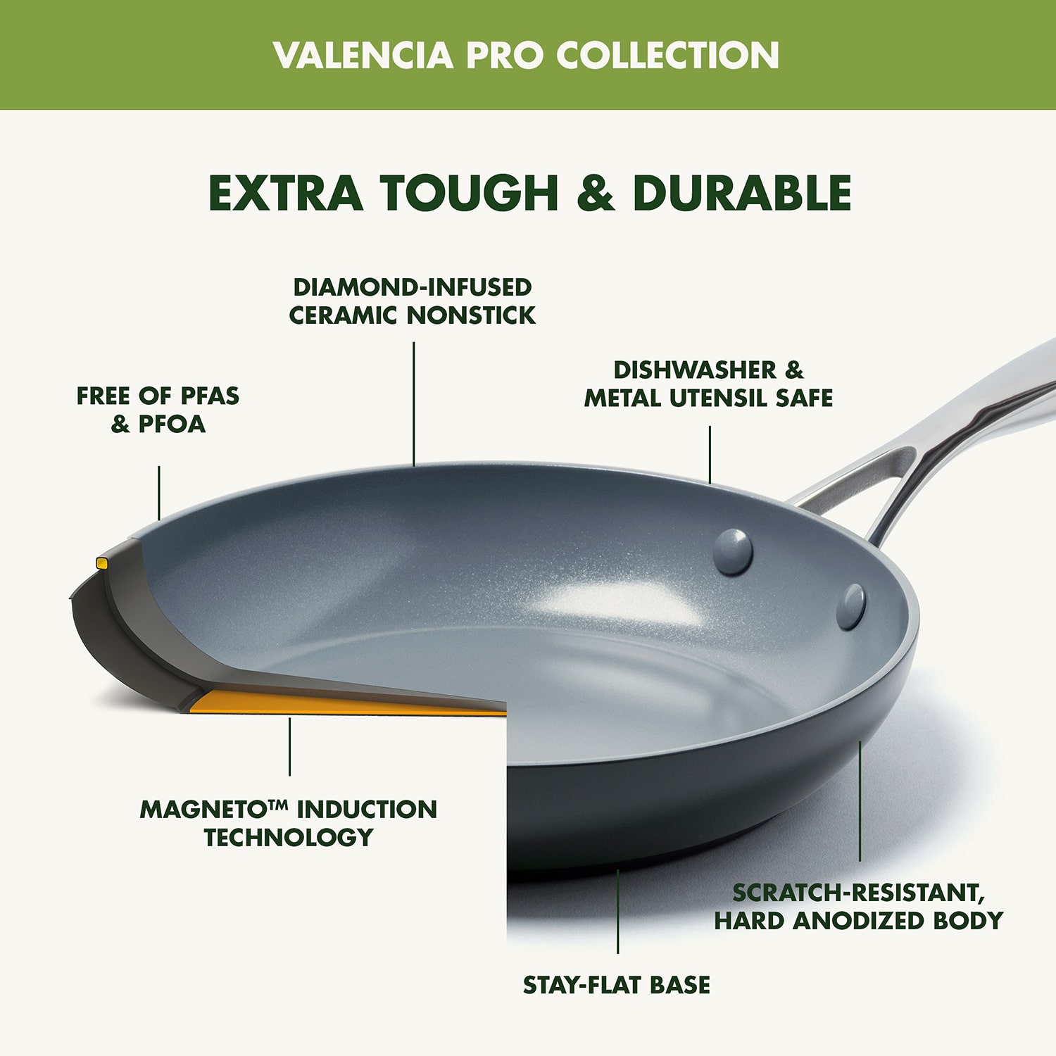GreenPan Valencia Pro 12 Inch Hard Anodized Ceramic Frying Pan