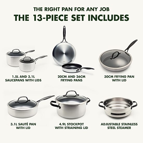 GreenPan Venice Pro Noir Healthy Tri-Ply Stainless Steel Ceramic Non-Stick 13-pc. Cookware Set