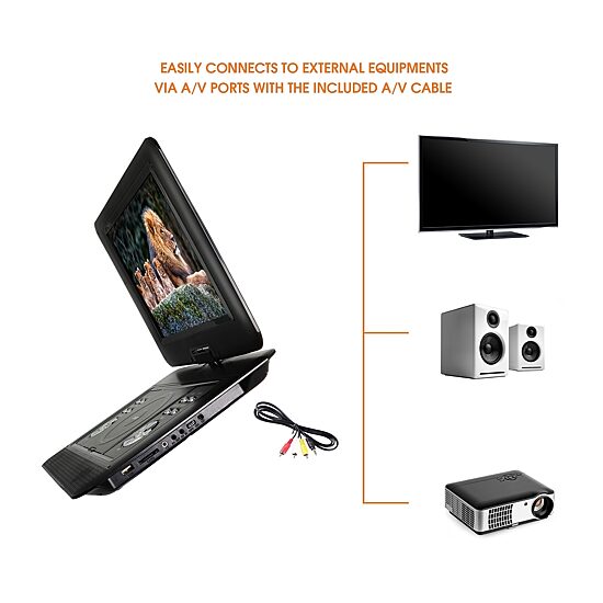 Trexonic 14.1" Portable DVD Player with TFT-LCD Screen and USB/SD/AV Inputs