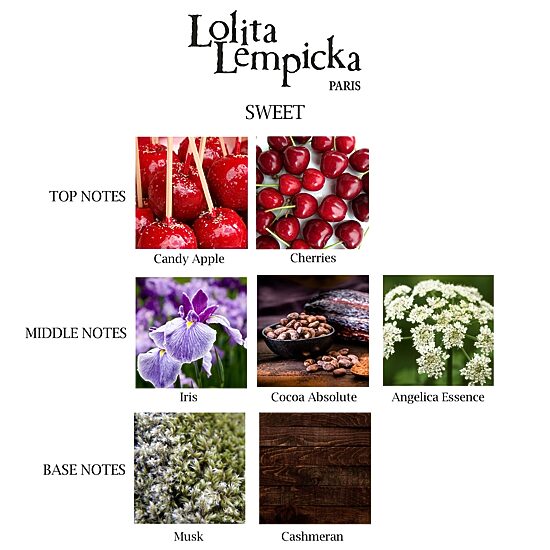 Lolita Lempicka Sweet Eau De Parfum Travel Spray