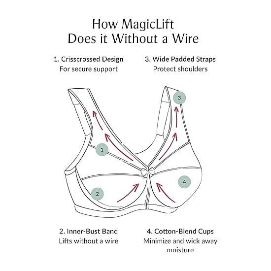 Glamorise MagicLift® Minimizer Wirefree Bra-1003