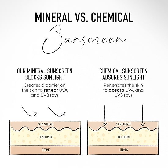 bareMinerals Mini Complexion Rescue® Tinted Moisturizer With Hyaluronic Acid And Mineral SPF 30