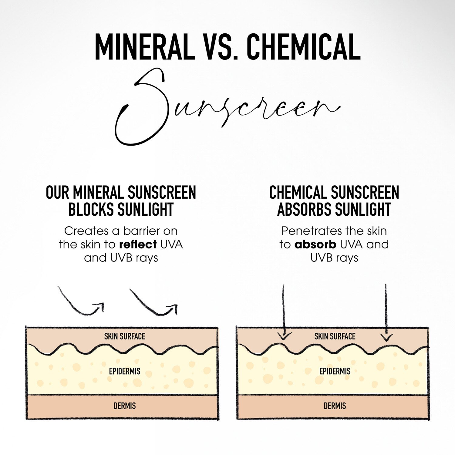 bareMinerals Complexion Rescue® Natural Matte Tinted Moisturizer Mineral Spf 30