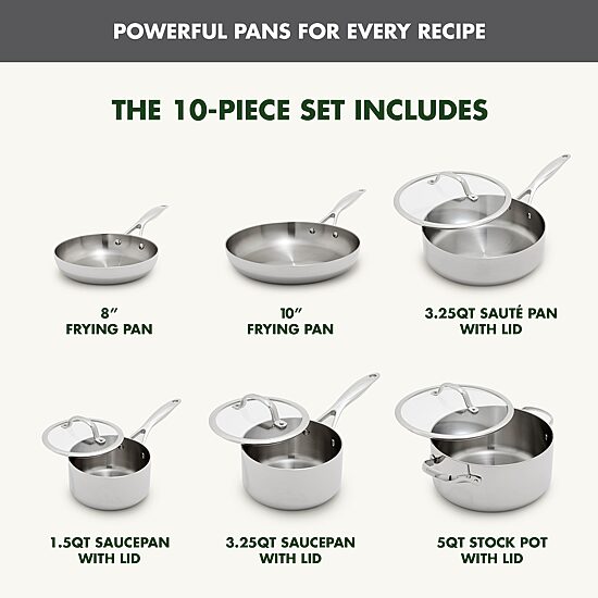 GreenPan Valencia Pro Stainless Steel Uncoated 10-pc. Cookware Set