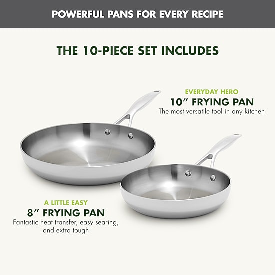 GreenPan Valencia Pro Stainless Steel Uncoated 2-Piece Frypan Set