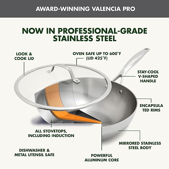 GreenPan Valencia Pro Stainless Steel Uncoated 12” Wok with Lid