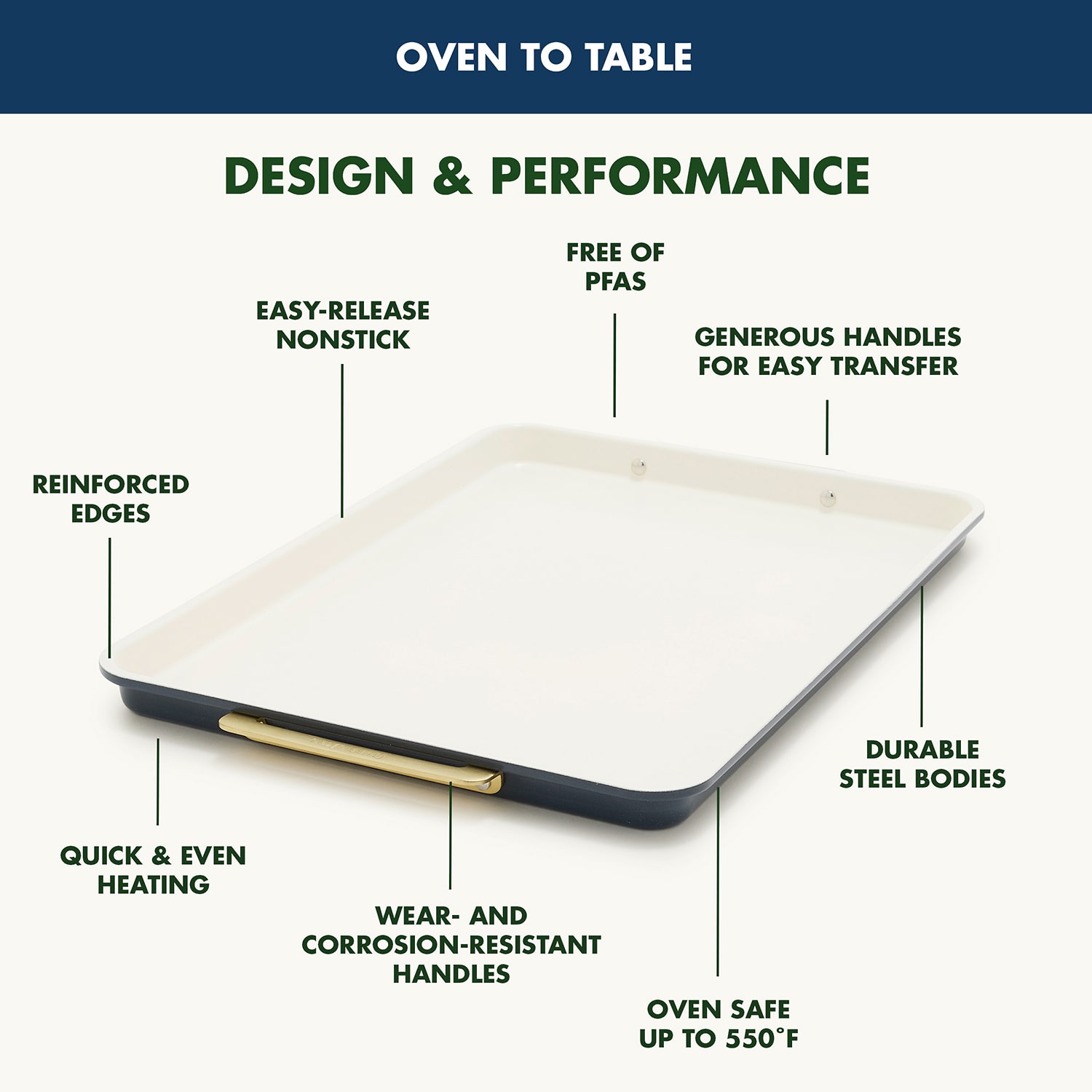 GreenPan Reserve Bakeware 7-pc. Bakeware Set