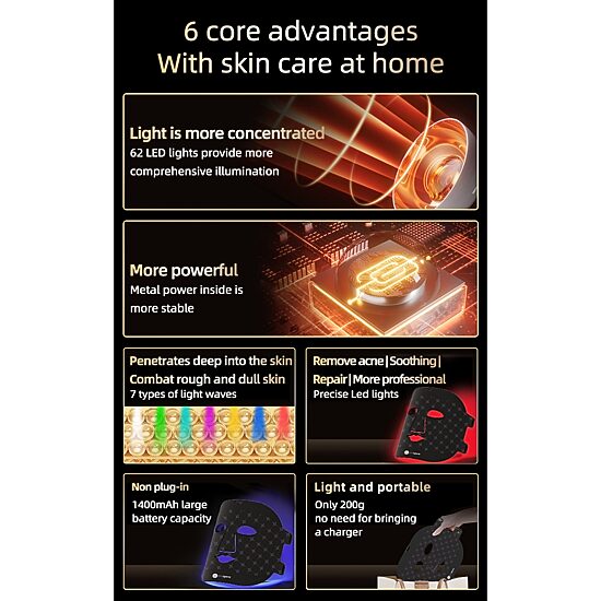 Prospera Light Therapy Led Unisex Adult Face Mask