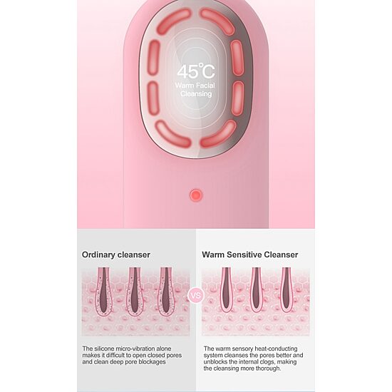 Prospera Red Blue Light Soft Silicone Face And Body Massager