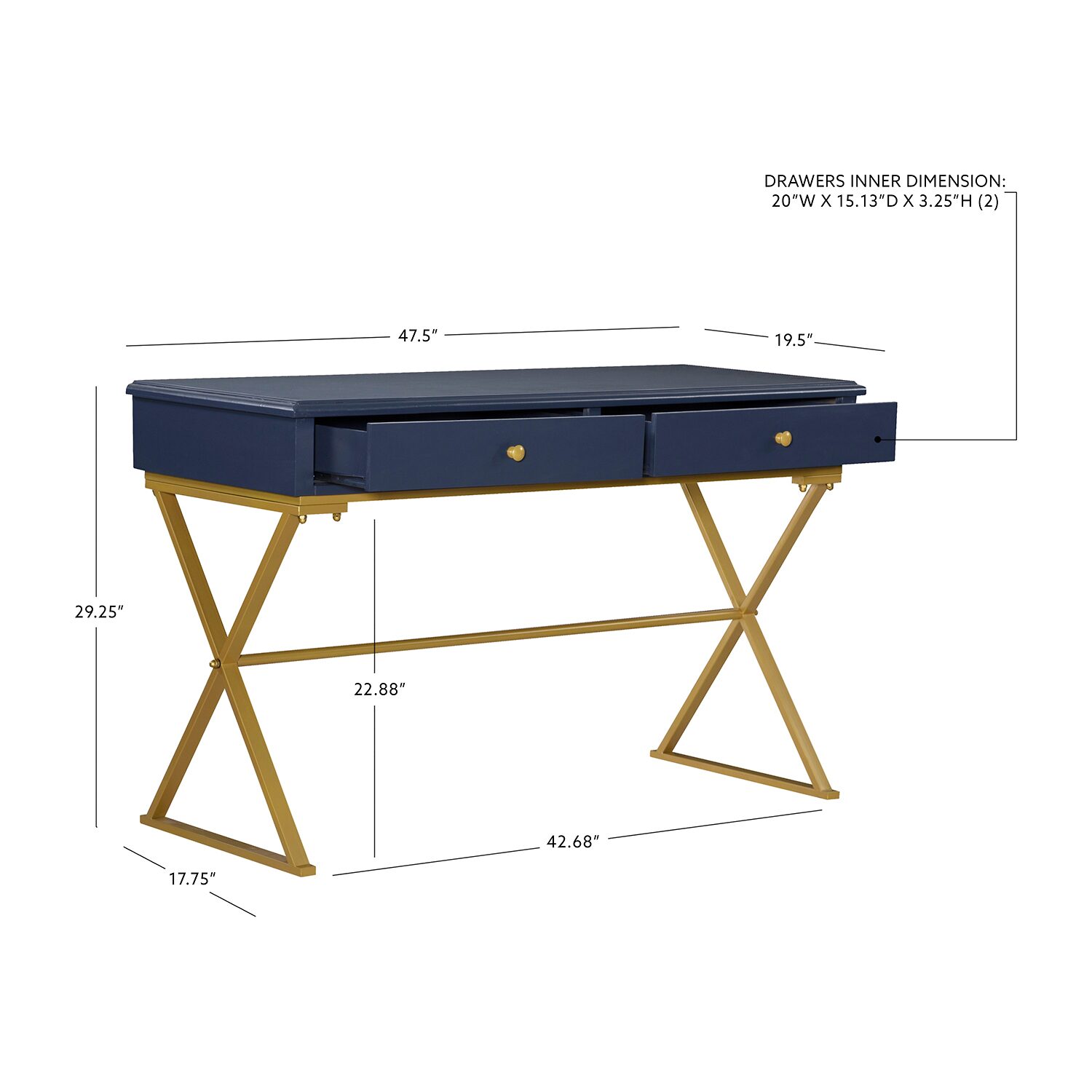Campaign Desk