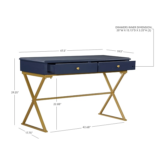 Campaign Desk