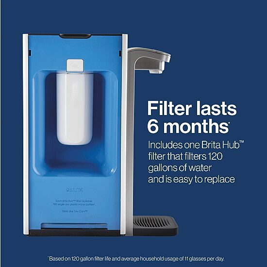 Brita Hub Instant Countertop Water Fitration System