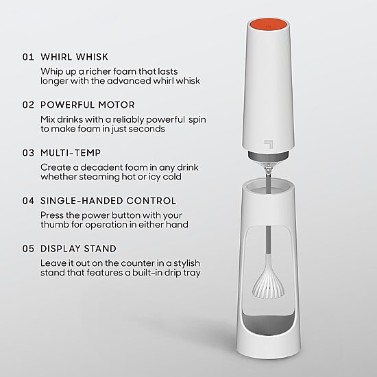 Sharper Image Milk Frother For Dense and Long Lasting Foam Creation