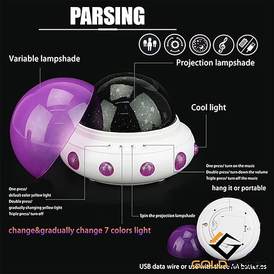 LINSAY® SL1KW Baby Smart Kids Toy Lamp Projector Universe LED Light Show Lullabies