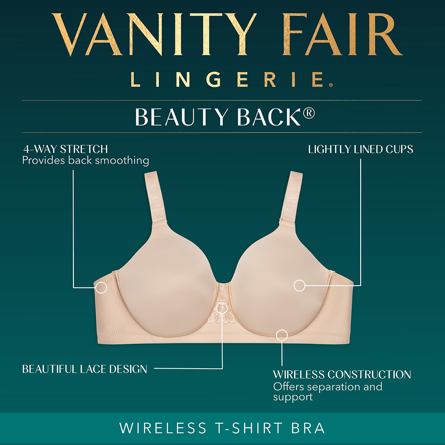 Vanity Fair® Beauty Back® Full-Figure Smoothing Comfort® Wireless Bra - 71380