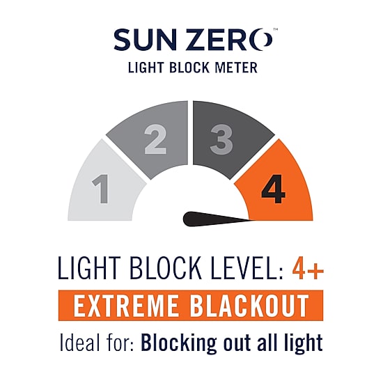 Sun Zero Amherst Velvet Thermal Extreme Back Tab Energy Saving 100% Blackout Single Curtain Panel