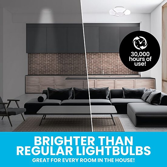 Bell + Howell Hexbulb Six Panel Adjustable Light