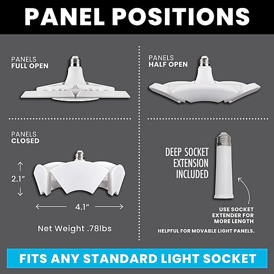 Bell + Howell Hexbulb Six Panel Adjustable Light