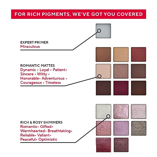Mirabella True To You Buff Eye Palette