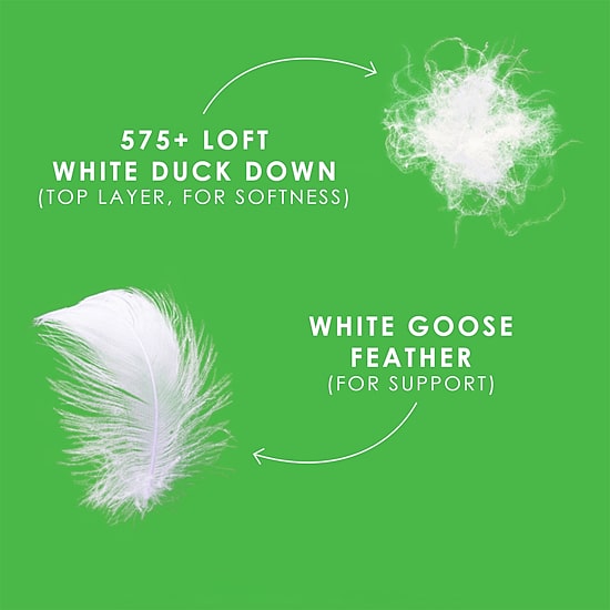 Canadian Down & Feather Company Down Perfect Featherbed