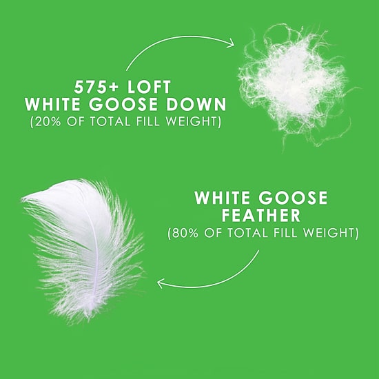Canadian Down & Feather Company White Goose Feather & Down Duvet, Regular Weight Hypoallergenic Comforter