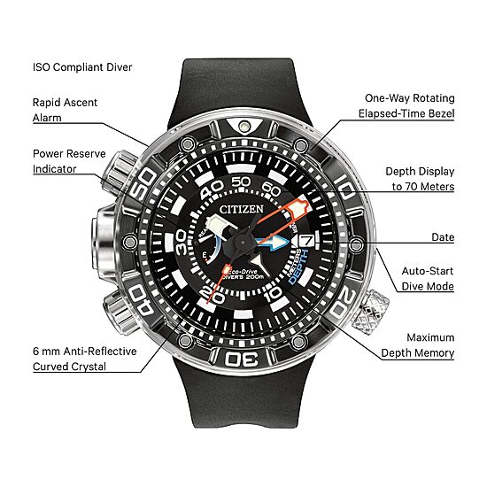 Citizen Promaster Aqualand Mens Multi-Function Black Strap Watch Bn2029-01e