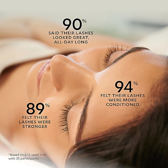 Velour Lashes Lash Serum Full