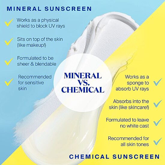 Supergoop Unseen Sunscreen Spf 40 .68 Oz