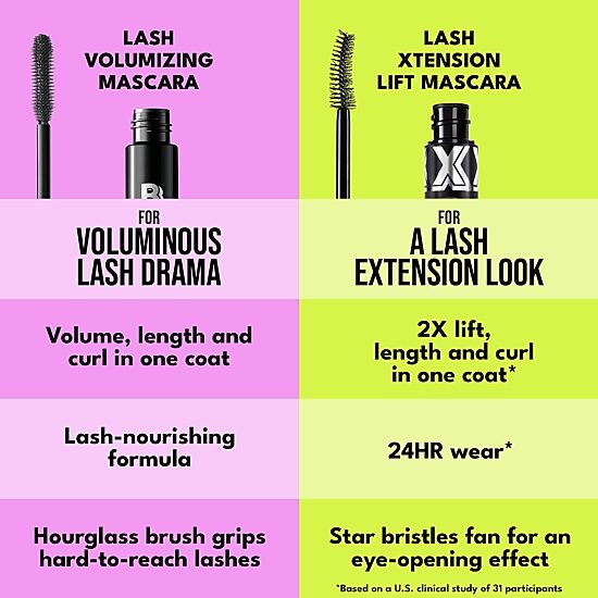Buxom® Lash Waterproof Volumizing Mascara