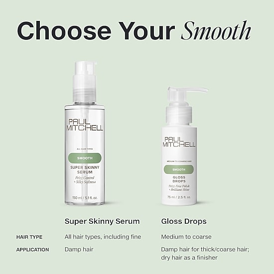 Paul Mitchell Gloss Drops Hair Serum 2.5 oz.