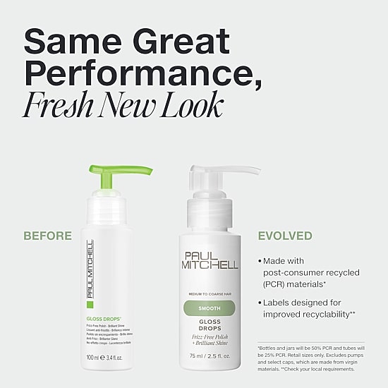 Paul Mitchell Gloss Drops Hair Serum 2.5 oz.