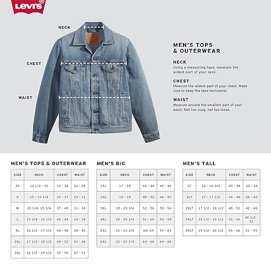 Levi's® Mens Denim Midweight Jacket